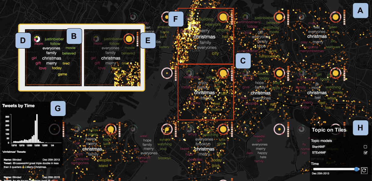 TopicOnTiles with a grid of geo-spatial map tiles, topic keywords, and anomaly highlights